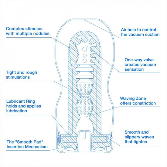 Мастурбатор с охлаждающей смазкой TENGA Original Vacuum Cup Extra Cool