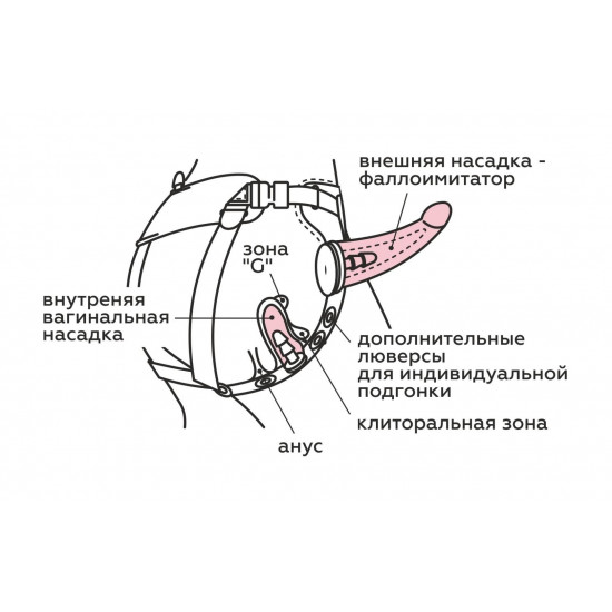 Кожаный пояс харнесс WOMAN LONG премиум класса с 3 насадками