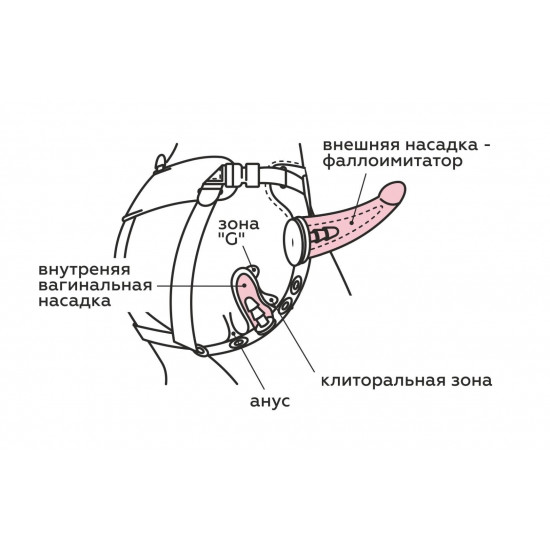 Кожаный пояс харнесс премиум класса WOMAN LONG(S) с 3 насадками